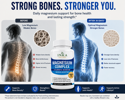 8-in-1 MAGNESIUM COMPLEX