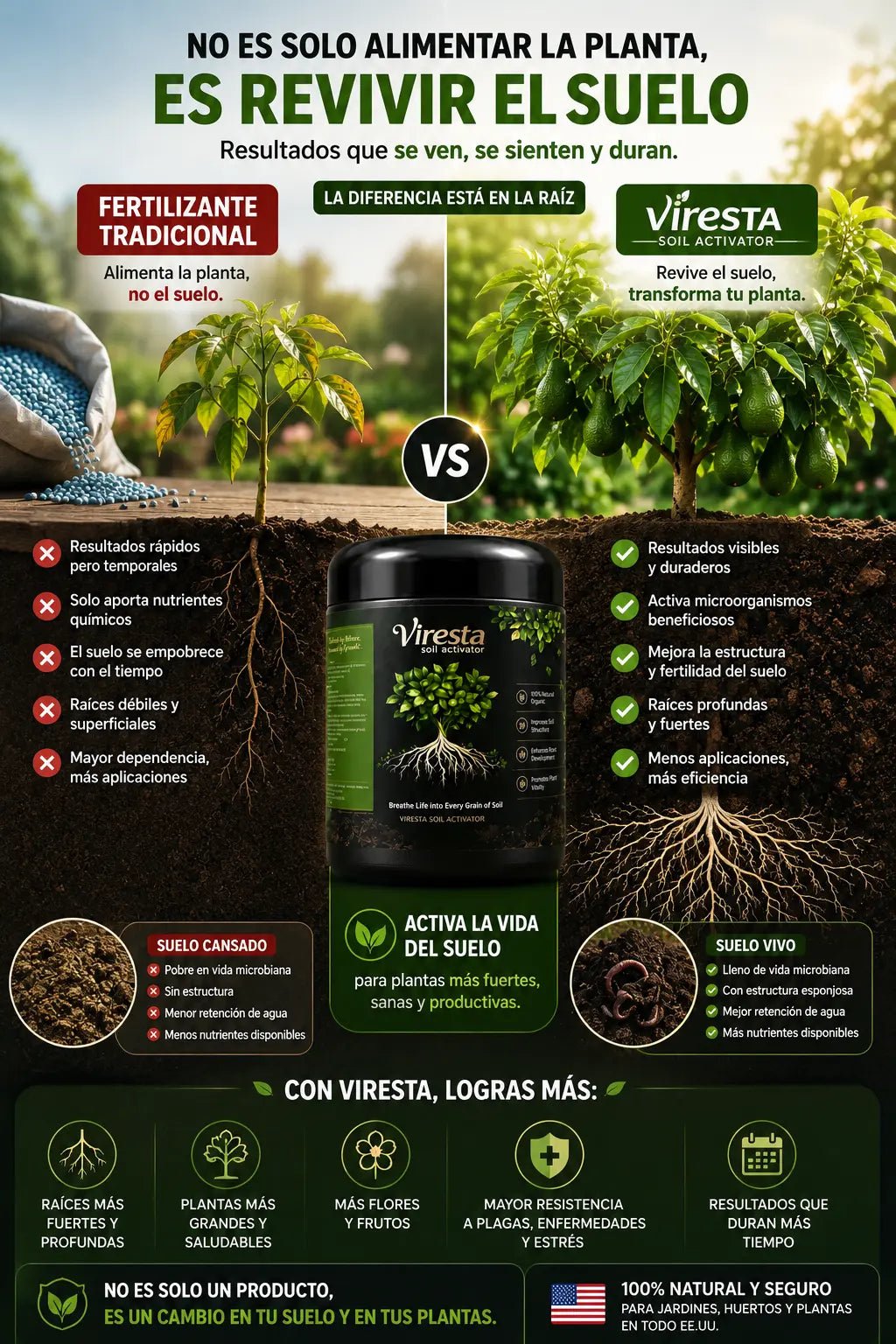 Viresta® – Bioestimulante para Plantas | Activa las Raíces y Revitaliza el Suelo