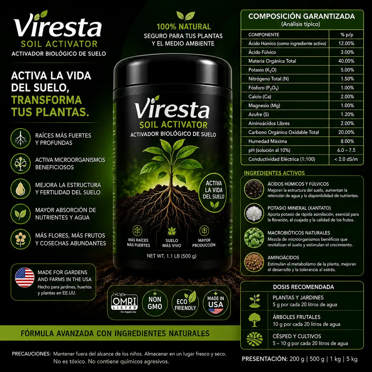 Viresta Technical Data Sheet: guaranteed composition, active ingredients and recommended dosage. OMRI certified, GMO-free and made in the USA