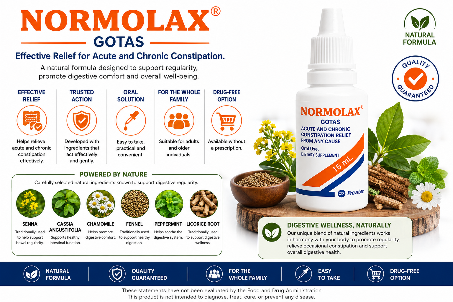 NORMOLAX® Drops – Natural Digestive Regularity & Colon Support