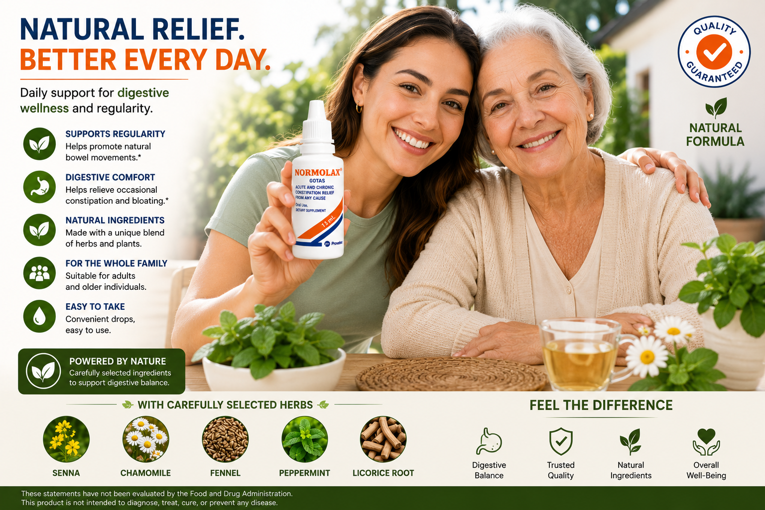 NORMOLAX® Drops – Natural Digestive Regularity & Colon Support