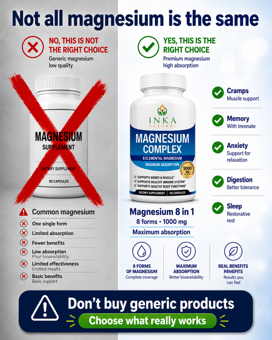 8-in-1 MAGNESIUM COMPLEX